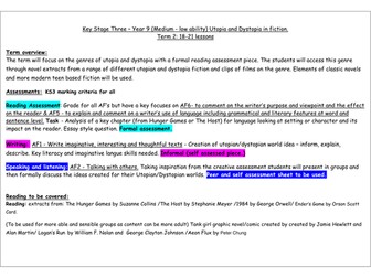 Year 9 Utopian Dystopian SOW