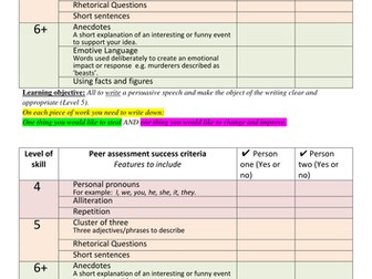 Levelled peer assessment persuasive speech criteria sheet