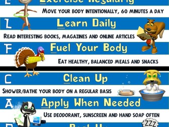 Healthy Habits Poster: Self Care and Hygiene