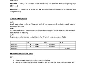 AQA A Level English Language Paper 1 Section A revision and answer guide