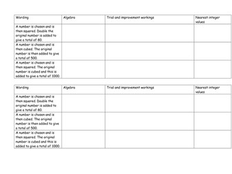 Iteration- for the 9 to 1 GCSE Higher course