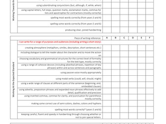 End of KS2 Writing Expectations (New Framework) Checklist