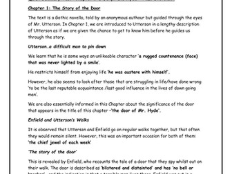 Jekyll and Hyde Summaries: Chapters 1-10