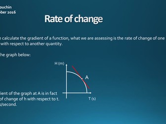 Rate of change