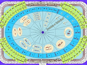 WJEC Science Game-togenesis Revision Board Bundle