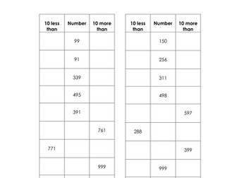 NEW! Year 3 - 10 and 100 more and less Lesson plans and differentiated resources!