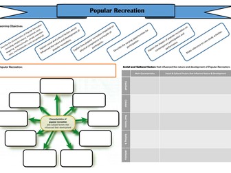 A2 PE Historical - Popular Recreation Revision Board
