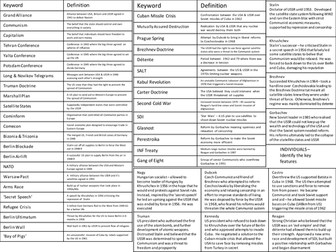 GCSE History Cold War keyword revision task