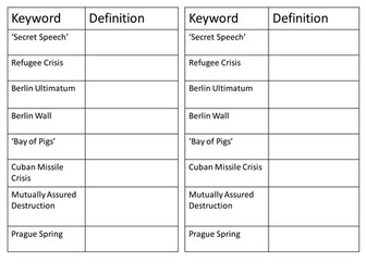 GCSE History - Cold War revision activities (Edexcel MW History - Unit 1, Key topics 2 & 3)