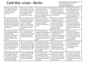 GCSE History - Three Cold War Crises (Berlin, Hungary, Czechoslovakia)