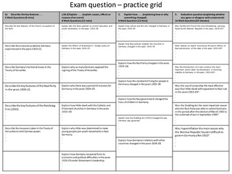 Edexcel GCSE MW History - Unit 2: Germany 1918-39 Exam question practice grid