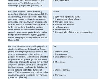 Gcse Spanish Revision Resources By Gianfrancoconti1966 - 