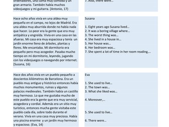 Gcse Spanish Revision Resources By Gianfrancoconti1966 - 