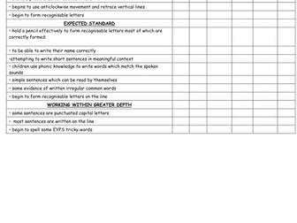 EYFS Differentiated Writing Assessment Targets 2016