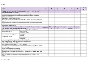 Year 2 Writing Targets for Assessment