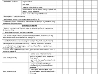 Year 3 Writing Assessment Targets New Curriculum 2016 Target Setting