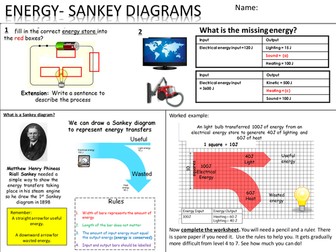 Sankey diagram support sheet