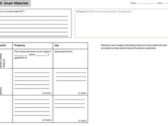 Smart Material Worksheet