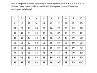 Mastery Prime Numbers