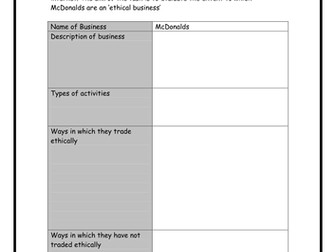 Applied GCSE Business Unit One - Ethical Trading