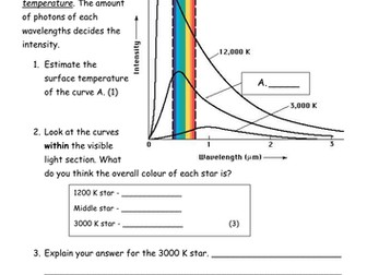 Stellar Spectral Types - Astronomy - GCSE