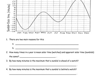 The Equation of Time - Astronomy GCSE