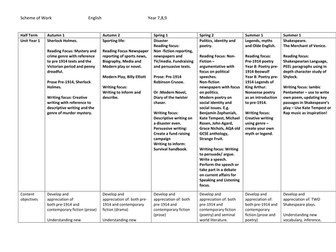 Theamatic KS3 Scheme of Work for English. Lower Ability/SEN