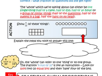 Fractions and Proportion - A self-study guide