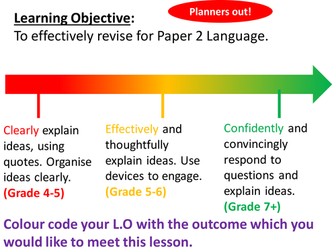 AQA Language Revision resources