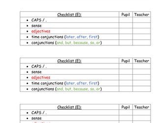 NEW! Success Criteria / Checklist EDITABLE - all year groups