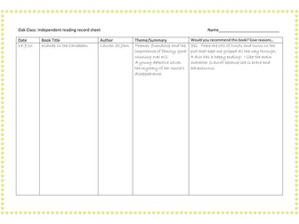 KS2 Independent reading record sheets