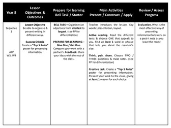 KS3 or KS2 Descriptive Writing Unit (Monsters)
