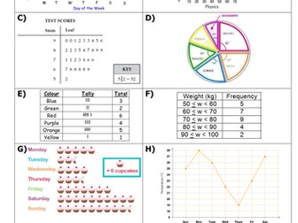 Charts and Graphs Tarsia