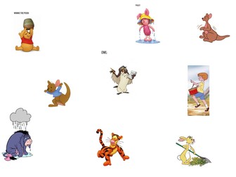 Abnormality- Mental Health in Winnie the Pooh