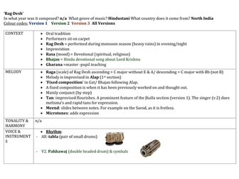 'Rag Desh' Revision Grid for GCSE Music Edexcel