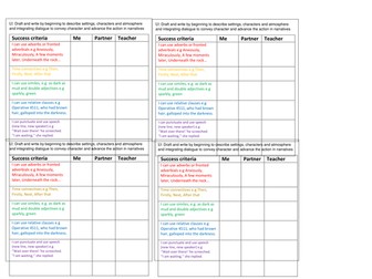 Year 5 National Curriculum Creative Writing success criteria pack