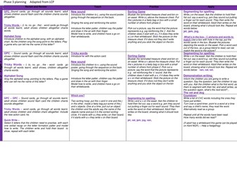 Phase 3 phonics planning