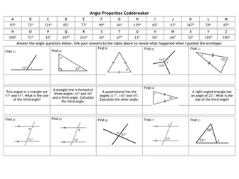 Angle Properties Codebreaker