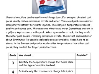 Types of Chemical Reactions NEW GCSE (2016)AQA TRILOGY