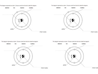 AQA Chemistry Atomic Structure and The Periodic Table