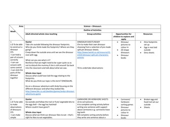 Science and topic planning for an Early Years dinosaur unit