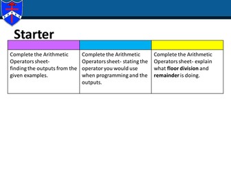 Data Types and Operators