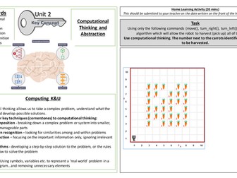 Computational Thinking and Abstraction