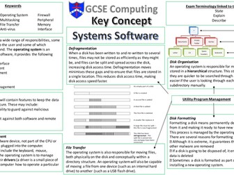GCSE Hardware Revision Sheets