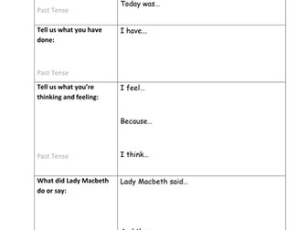 Macbeth Diary Entry- KS2/ EAL and SEN