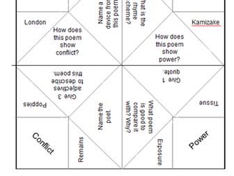 Power and Conflict Poetry- Chatter Box revision activity