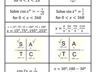 Solving Trig Equations - Card Sort