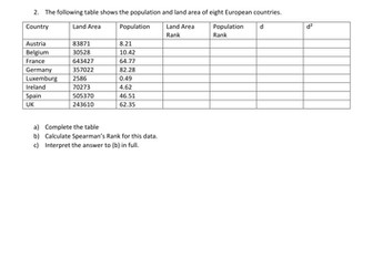 Spearman's Rank Worksheet