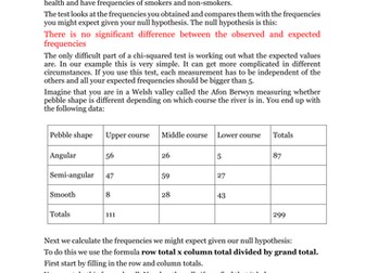 Chi squared worksheet- A level geography- Rivers