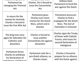 Restoration England: Parliamentary Relations Card Sort